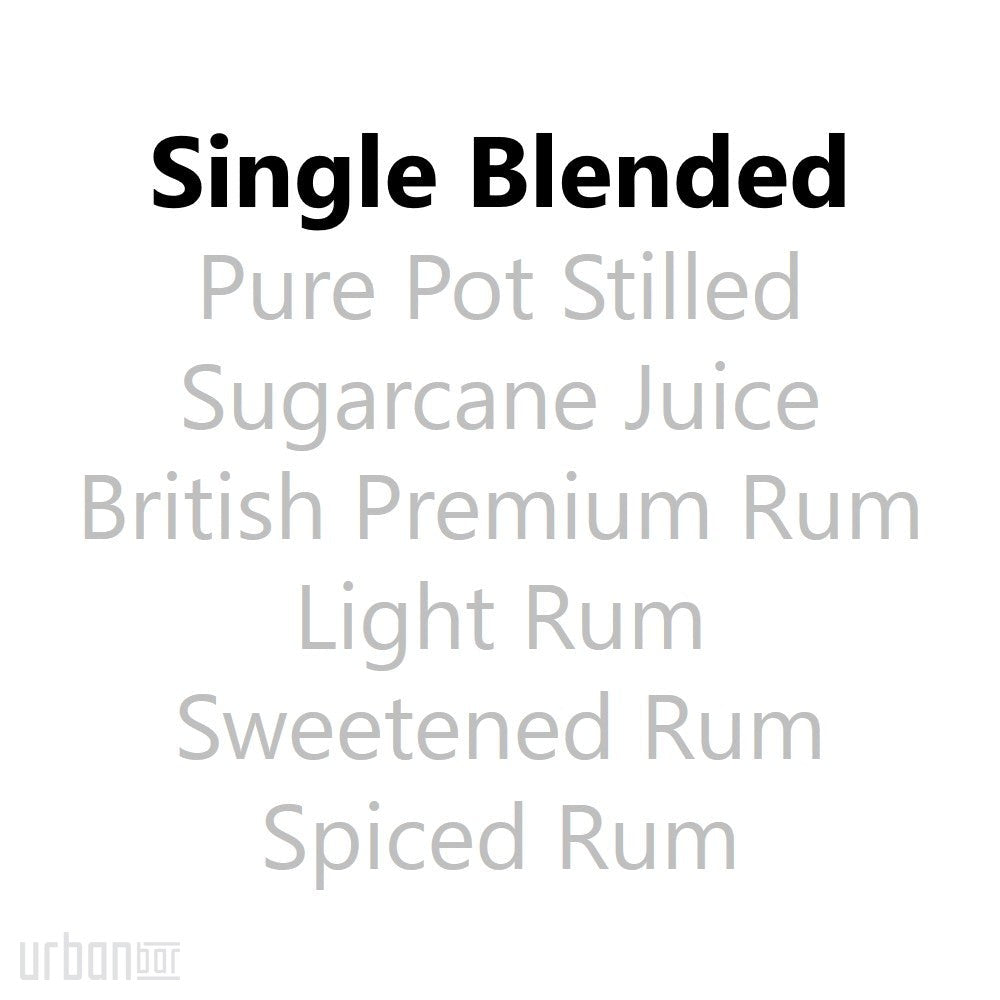 Appleton 8 Estate Reserve - 70cl