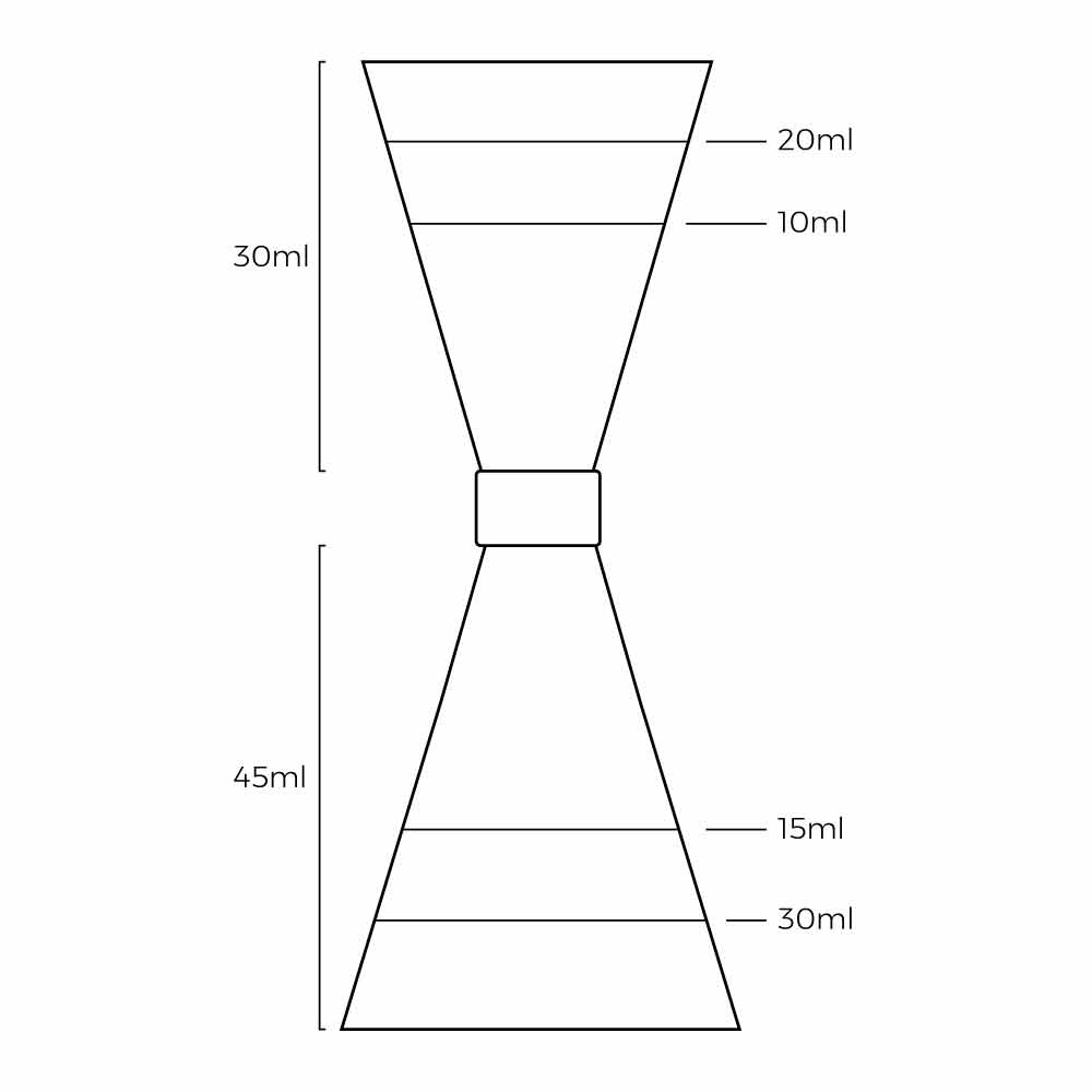 Jiggers & Wine Measures Translation missing en.general.meta.page Urban Bar